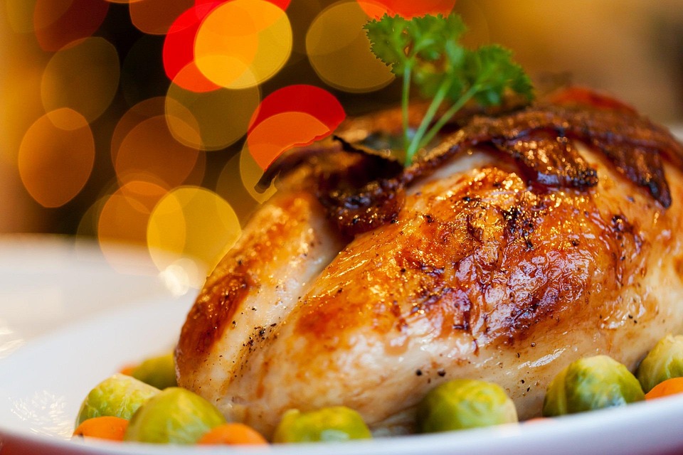 Let's Talk Turkey: An Expensive Thanksgiving Meal is What's for Dinner