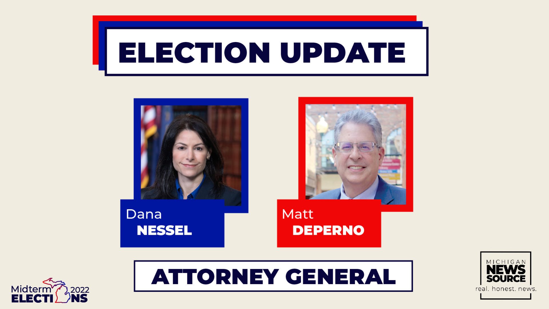 10% of Precincts Reporting in AG Race