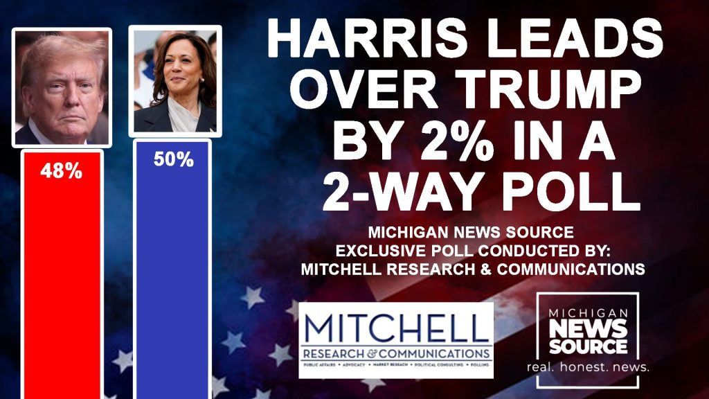 EXCLUSIVE POLL: Harris Takes Slight Lead Over Trump in Michigan as ...